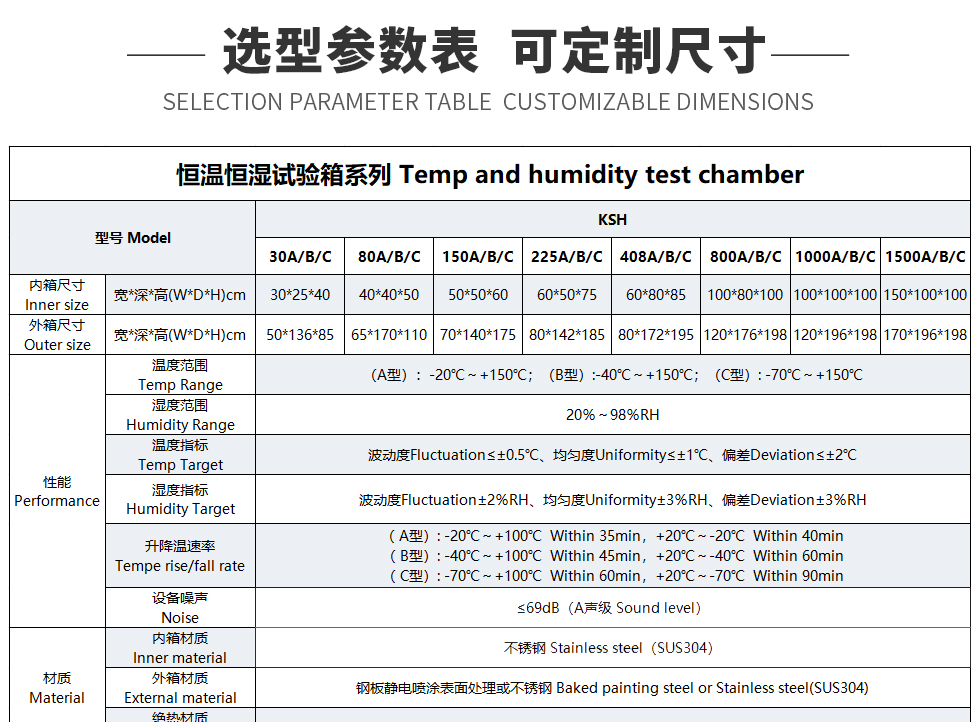 恒温恒湿试验箱详情_02.jpg