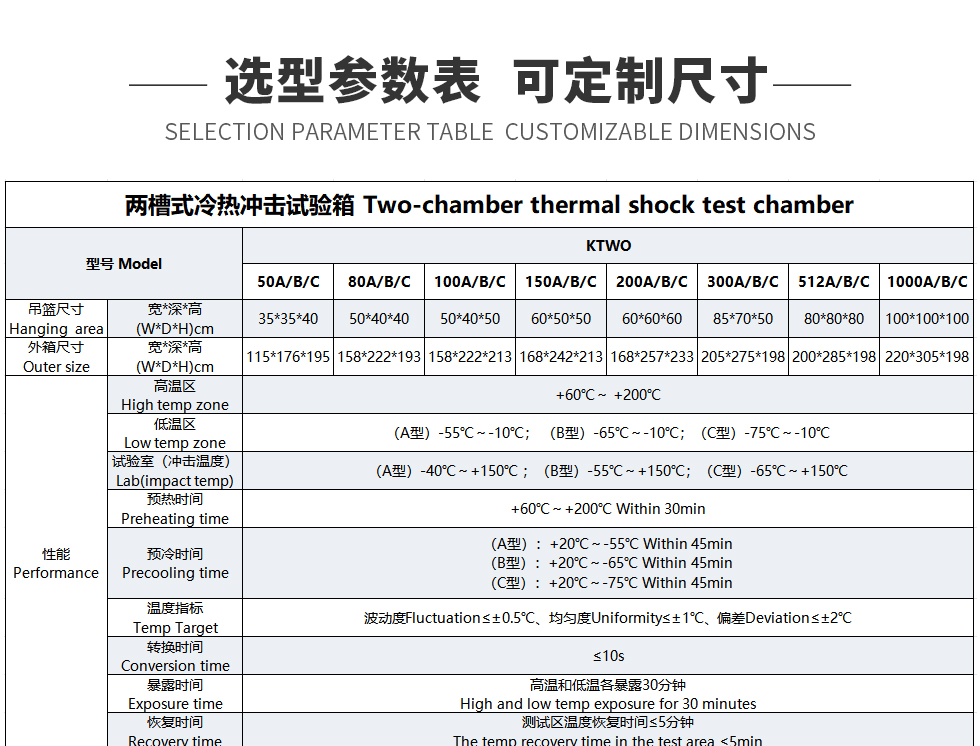 冷热冲击2箱参数表模板_01_01.jpg