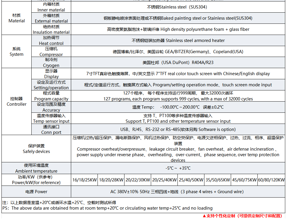 冷热冲击2箱参数表模板_01_02.jpg