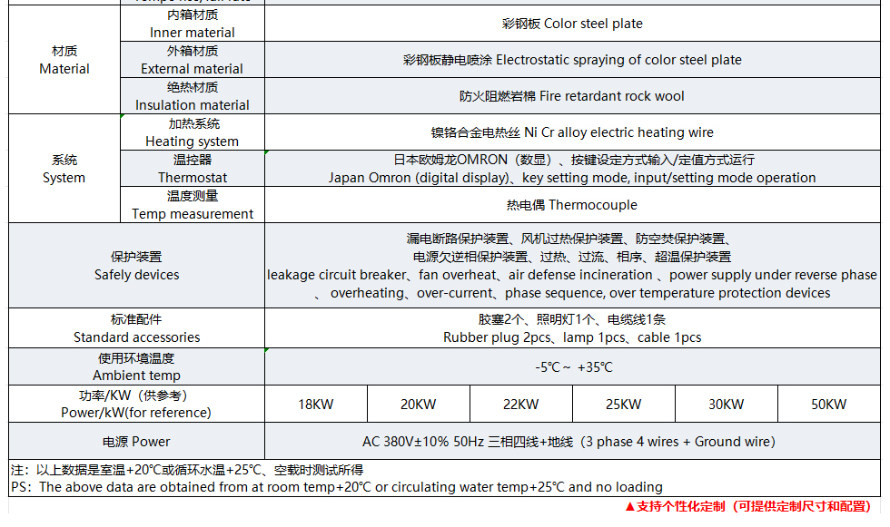 老化房参数表_02.jpg
