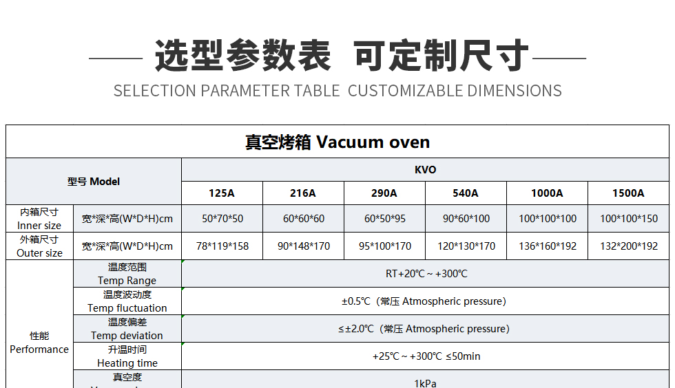 真空烤箱参数表_01.jpg