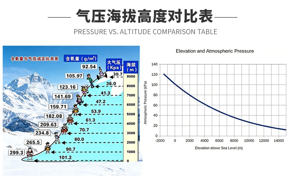 低气压.jpg